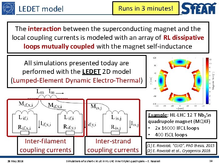 LEDET model Runs in 3 minutes! The interaction between the superconducting magnet and the