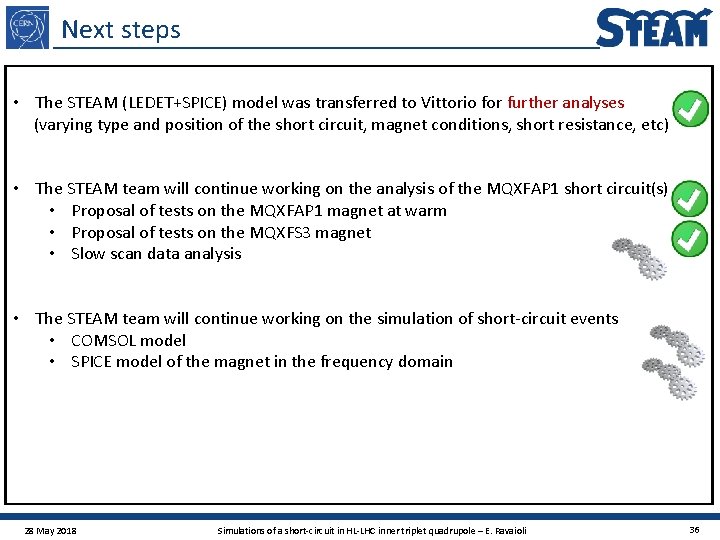 Next steps • The STEAM (LEDET+SPICE) model was transferred to Vittorio for further analyses