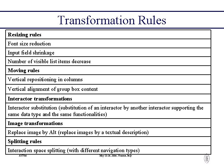 Transformation Rules Resizing rules Font size reduction Input field shrinkage Number of visible list