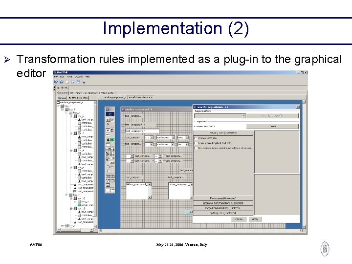 Implementation (2) Ø Transformation rules implemented as a plug-in to the graphical editor AVI’