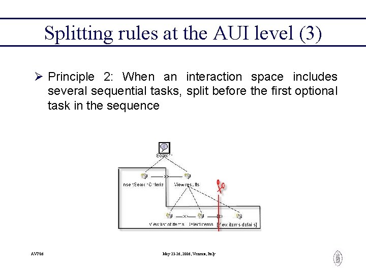 Splitting rules at the AUI level (3) Ø Principle 2: When an interaction space