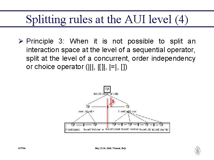 Splitting rules at the AUI level (4) Ø Principle 3: When it is not