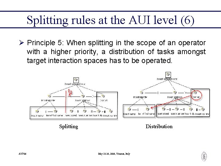 Splitting rules at the AUI level (6) Ø Principle 5: When splitting in the