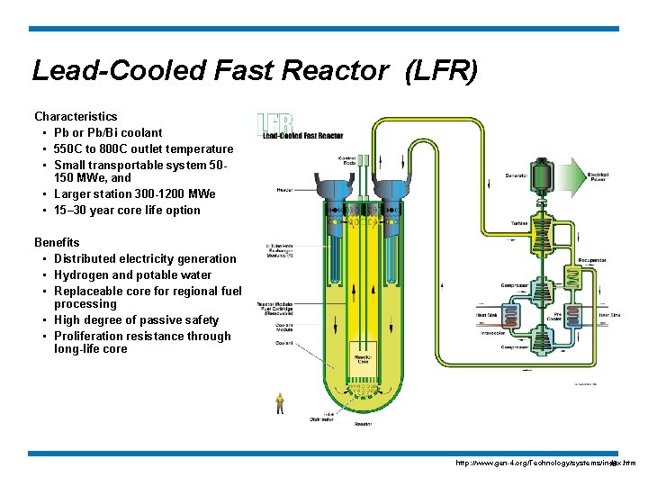 Lead-Cooled Fast Reactor (LFR) Characteristics • Pb or Pb/Bi coolant • 550 C to