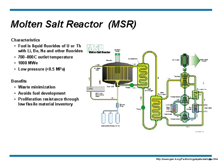 Molten Salt Reactor (MSR) Characteristics • Fuel is liquid fluorides of U or Th