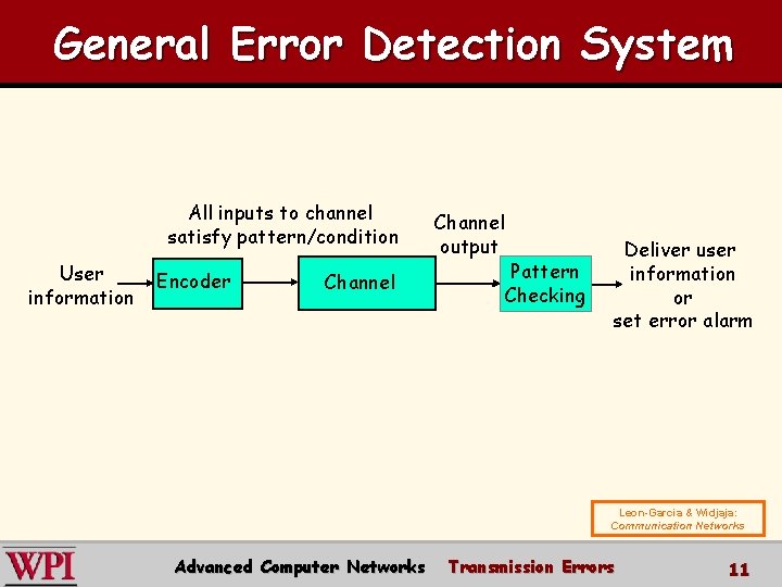 General Error Detection System All inputs to channel satisfy pattern/condition User information Encoder Channel