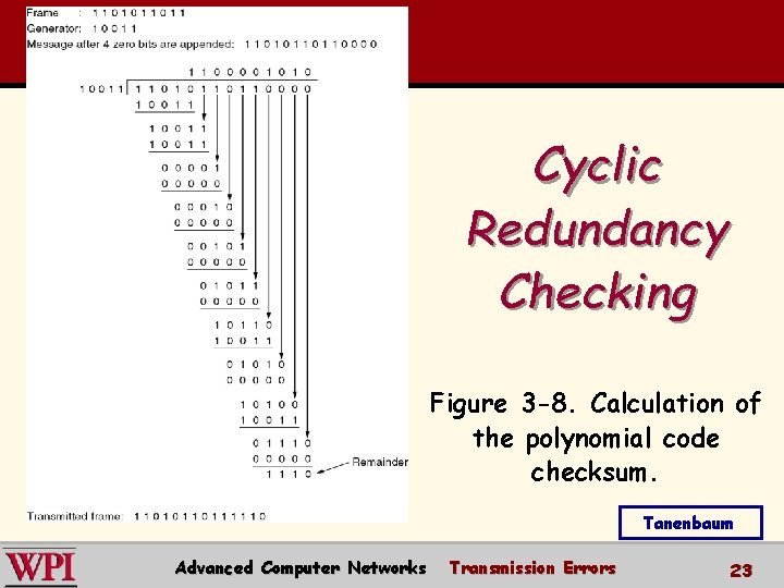 Cyclic Redundancy Checking Figure 3 -8. Calculation of the polynomial code checksum. Tanenbaum Advanced