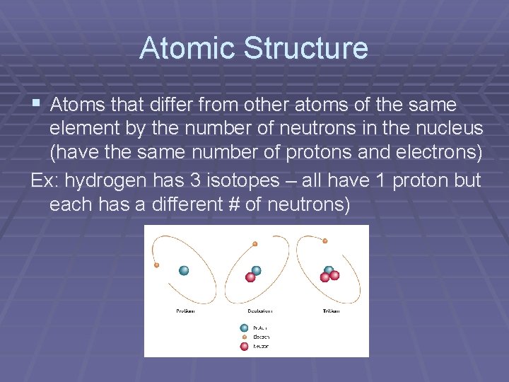 Atomic Structure § Atoms that differ from other atoms of the same element by