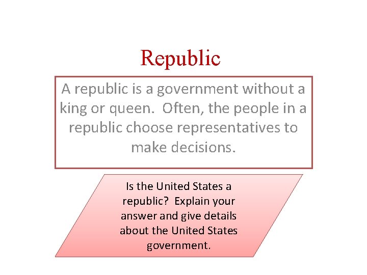 Types of Government SE 14 B Compare how