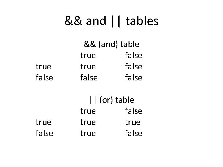&& and || tables true false && (and) table true false true false ||