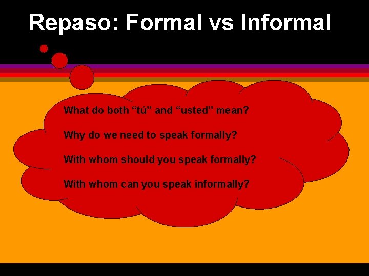 Repaso: Formal vs Informal What do both “tú” and “usted” mean? Why do we