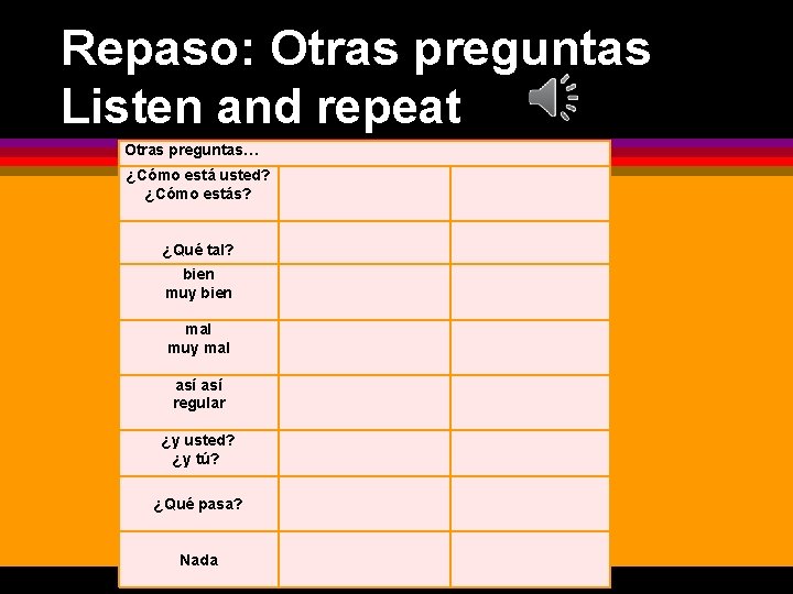 Repaso: Otras preguntas Listen and repeat Otras preguntas… ¿Cómo está usted? ¿Cómo estás? ¿Qué