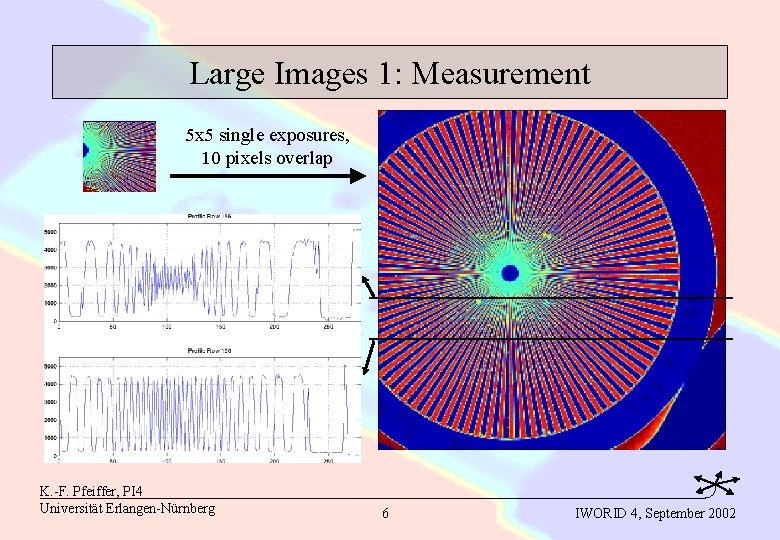Large Images 1: Measurement 5 x 5 single exposures, 10 pixels overlap K. -F.