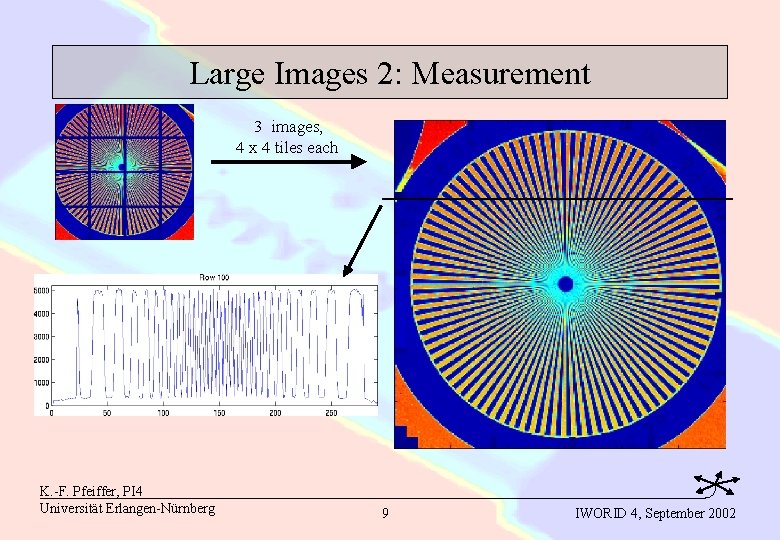 Large Images 2: Measurement 3 images, 4 x 4 tiles each K. -F. Pfeiffer,