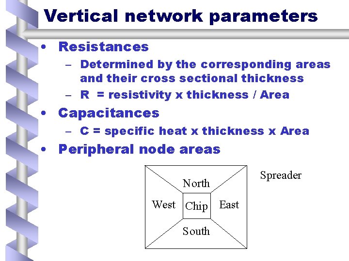 Vertical network parameters • Resistances – Determined by the corresponding areas and their cross
