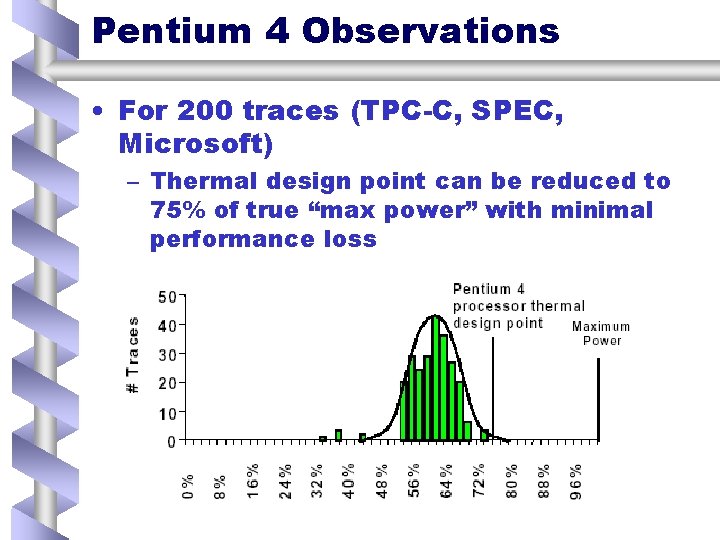 Pentium 4 Observations • For 200 traces (TPC-C, SPEC, Microsoft) – Thermal design point