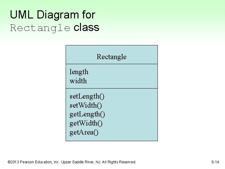 UML Diagram for Rectangle class Rectangle length width set. Length() set. Width() get. Length()