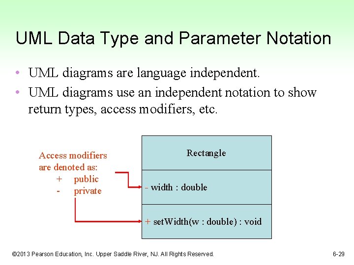 UML Data Type and Parameter Notation • UML diagrams are language independent. • UML