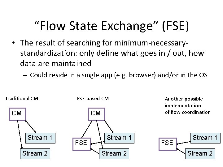 “Flow State Exchange” (FSE) • The result of searching for minimum-necessarystandardization: only define what