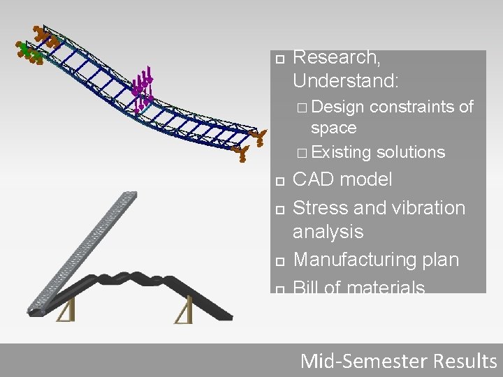  Research, Understand: � Design constraints of space � Existing solutions CAD model Stress