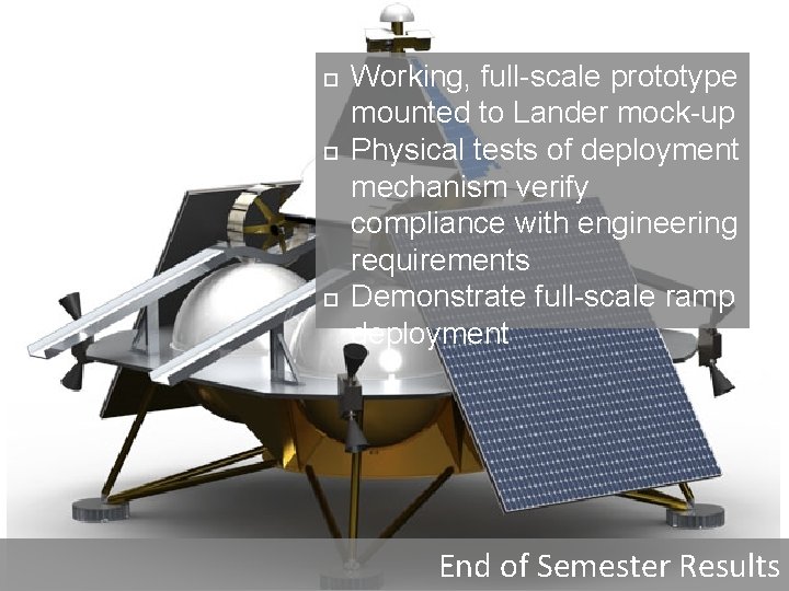  Working, full-scale prototype mounted to Lander mock-up Physical tests of deployment mechanism verify