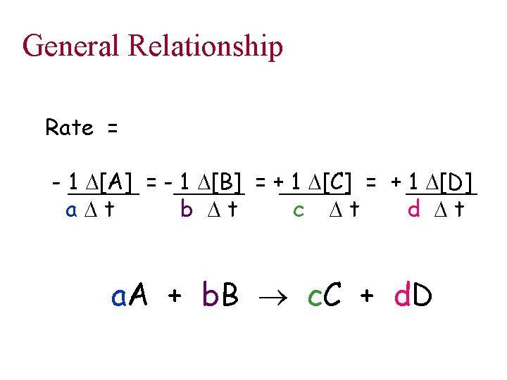 General Relationship Rate = - 1 D[A] = - 1 D[B] = + 1