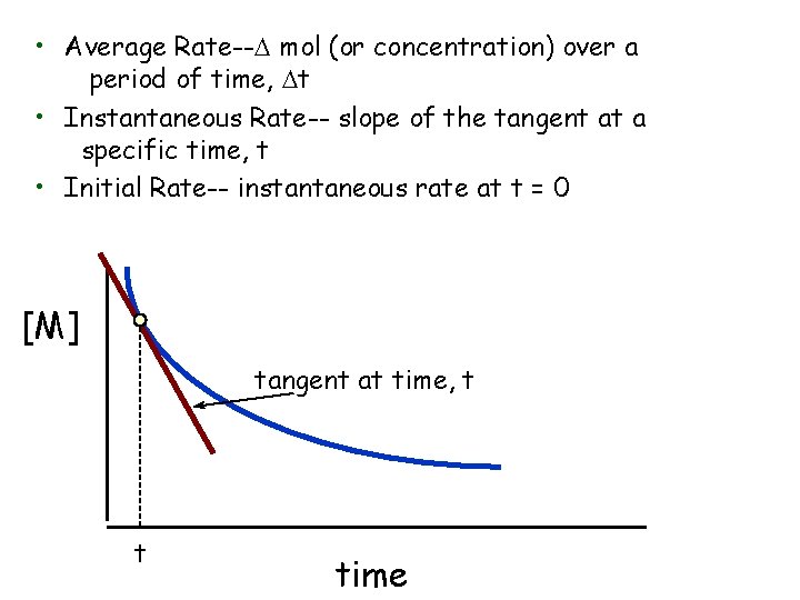  • Average Rate--D mol (or concentration) over a period of time, Dt •