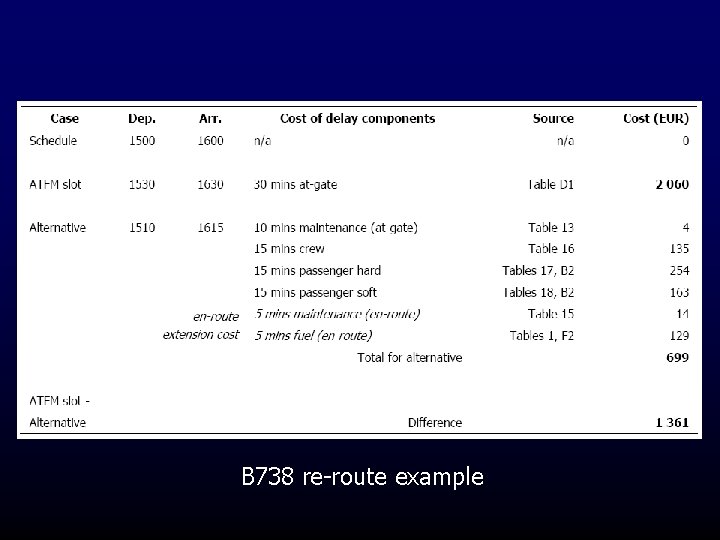 B 738 re-route example B 738 re-route example