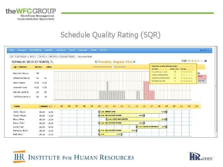 Schedule Quality Rating (SQR) 