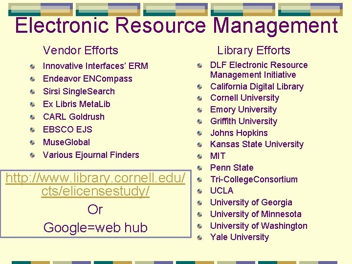 Electronic Resource Management Vendor Efforts Innovative Interfaces’ ERM Endeavor ENCompass Sirsi Single. Search Ex