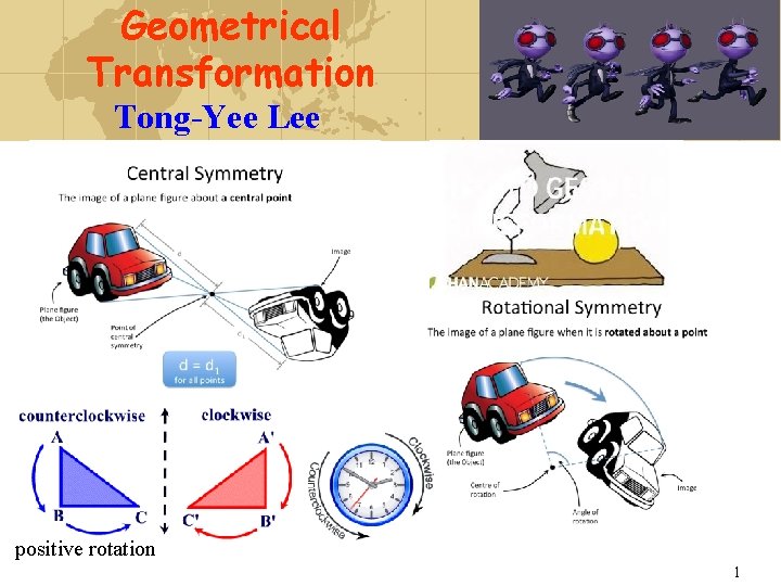 Geometrical Transformation Tong-Yee Lee positive rotation 1 