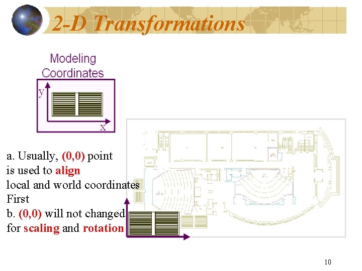 2 -D Transformations a. Usually, (0, 0) point is used to align local and