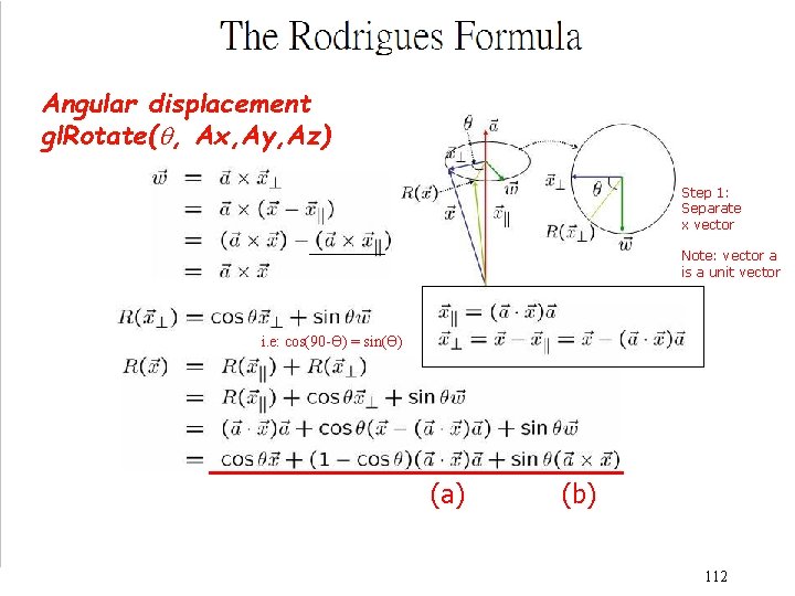 Angular displacement gl. Rotate(q, Ax, Ay, Az) Step 1: Separate x vector Note: vector