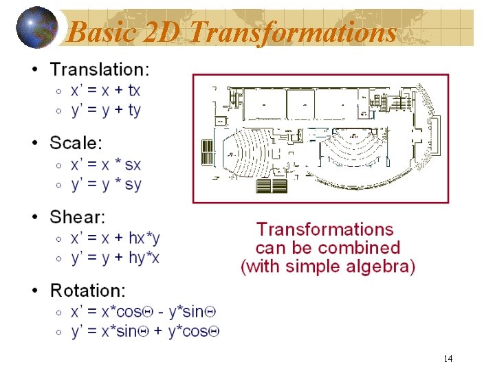 Basic 2 D Transformations 14 