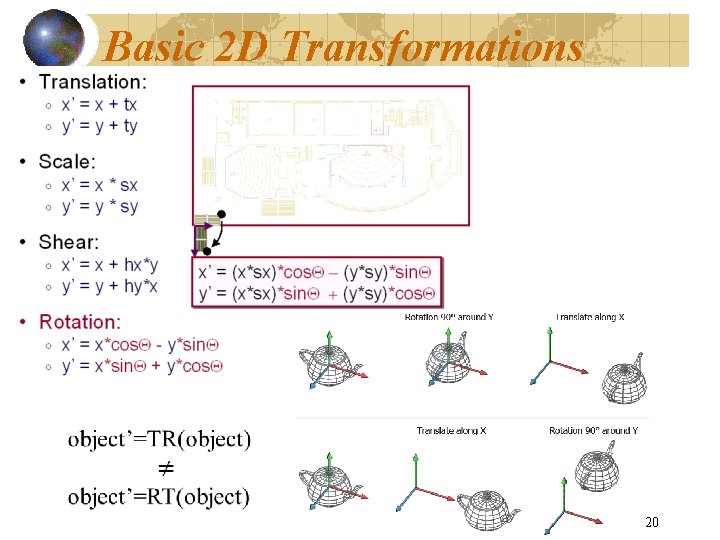 Basic 2 D Transformations 20 