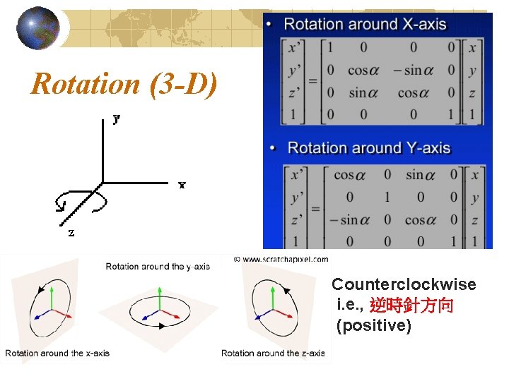 Rotation (3 -D) Counterclockwise i. e. , 逆時針方向 (positive) 