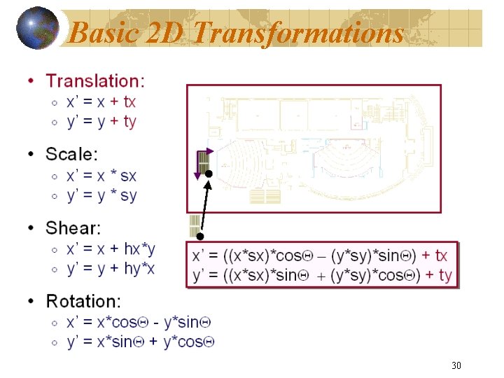 Basic 2 D Transformations 30 