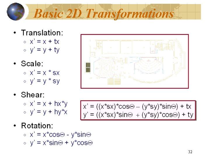 Basic 2 D Transformations 32 