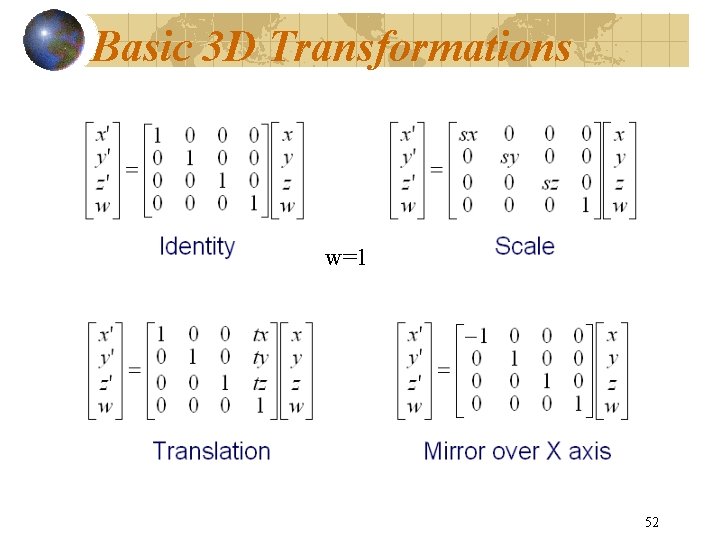 Basic 3 D Transformations w=1 52 