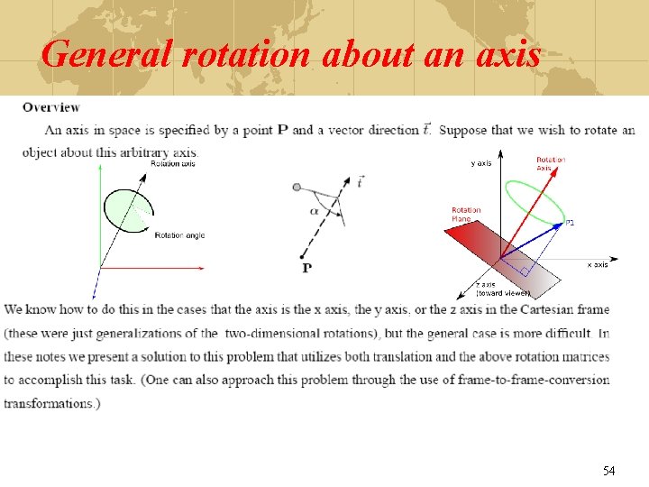 General rotation about an axis 54 