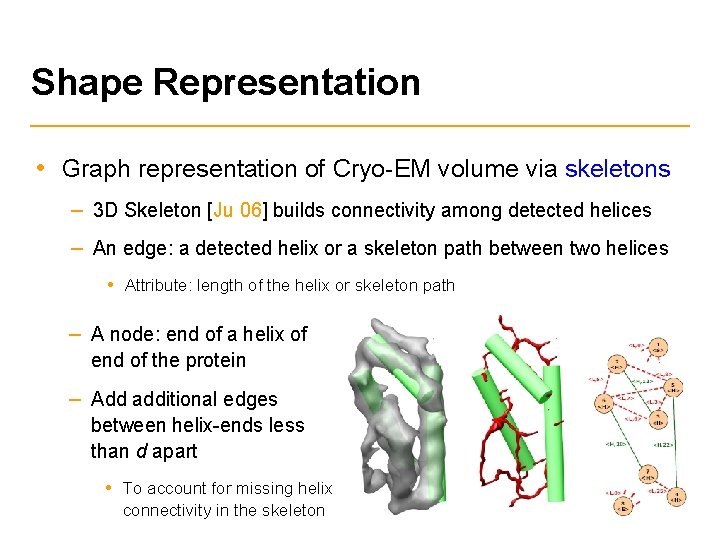 Shape Modeling and Matching in Protein Structure Identification