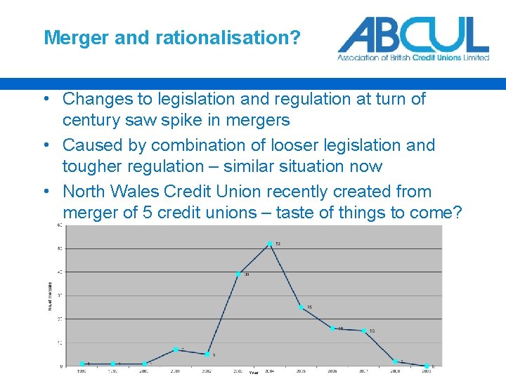 Merger and rationalisation? • Changes to legislation and regulation at turn of century saw