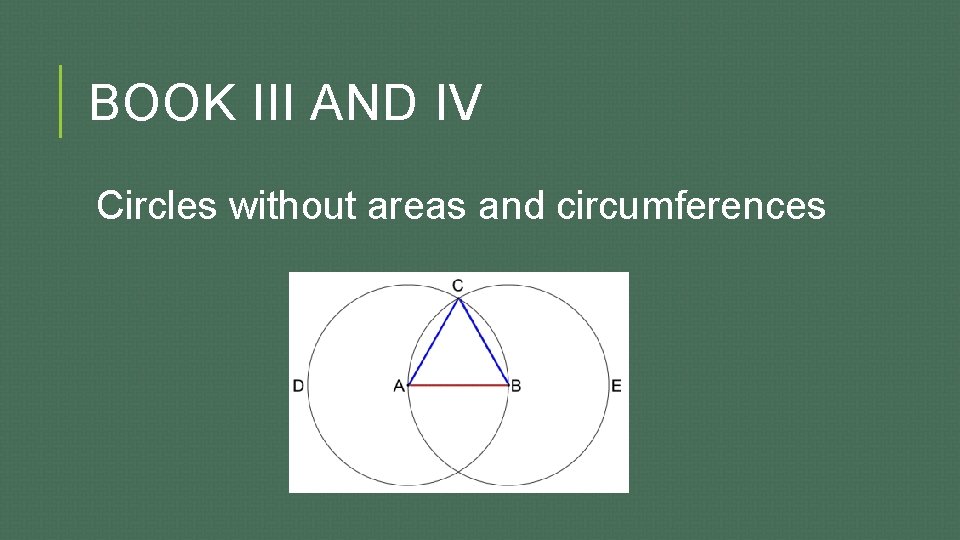 BOOK III AND IV Circles without areas and circumferences 