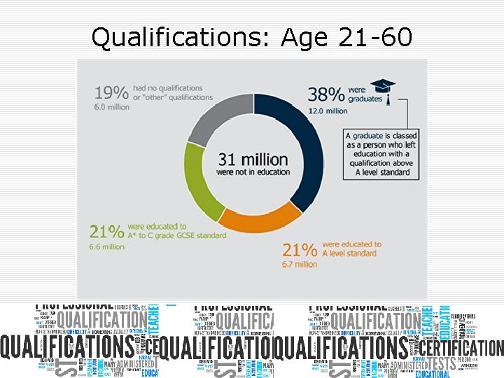 Qualifications: Age 21 -60 