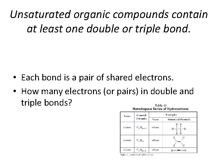 Unsaturated organic compounds contain at least one double or triple bond. • Each bond