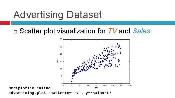 Advertising Dataset Scatter plot visualization for TV and Sales. %matplotlib inline advertising. plot. scatter(x='TV',