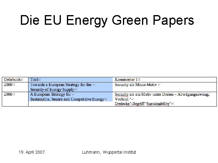 Die EU Energy Green Papers 19. April 2007 Luhmann, Wuppertal Institut 