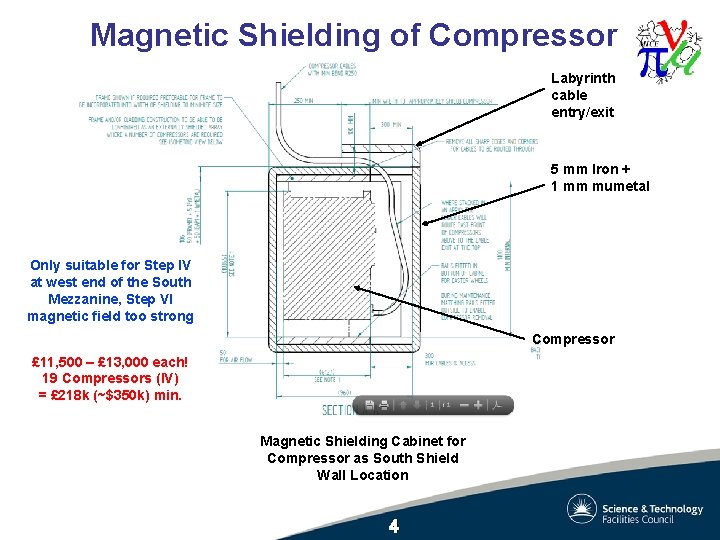 Magnetic Shielding of Compressor Labyrinth cable entry/exit 5 mm Iron + 1 mm mumetal