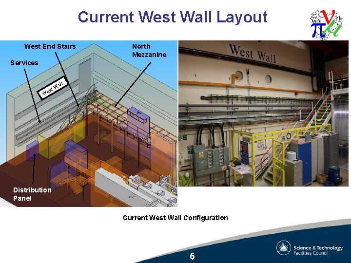 Current West Wall Layout West End Stairs North Mezzanine Services all We W st