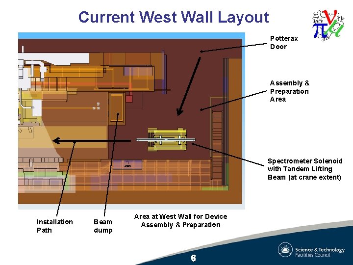 Current West Wall Layout Potterax Door Assembly & Preparation Area Spectrometer Solenoid with Tandem